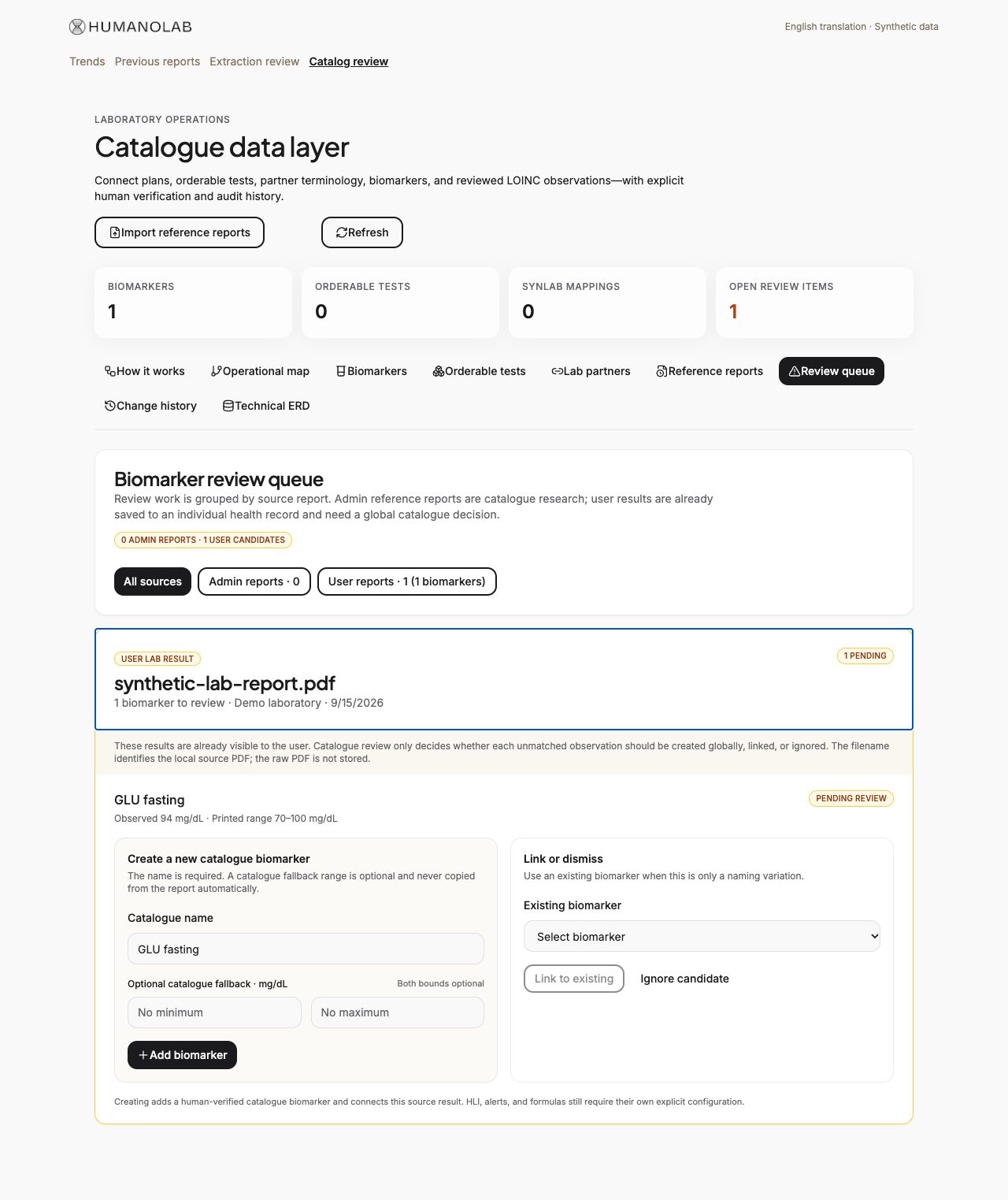 Existing biomarker review queue with Add biomarker, Link to existing, and Ignore candidate actions